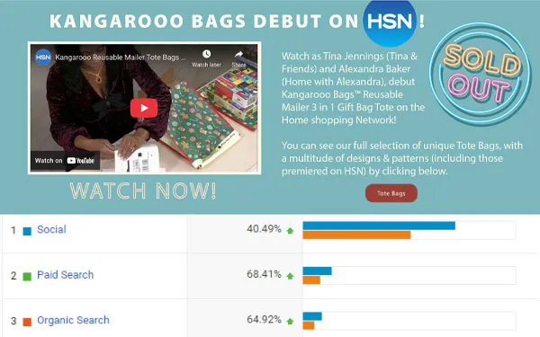 HSN Social Media Vertical Markets